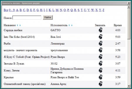 Как можно послушать радио Брянск